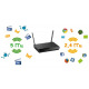 Маршрутизатор D-Link DIR-825/ACF AC1200, 4x1GE LAN, 1xSFP 1G WAN, USB 2.0 (DIR-825/ACF)