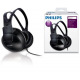 Наушники Philips SHP1900 Over-Ear (SHP1900/10)