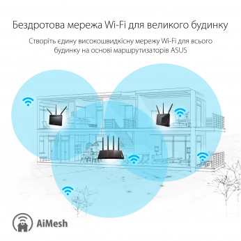 Маршрутизатор Asus RT-AX55 AX1800 4xGE LAN 1xGE WAN WiFi6 AIMESH MU-MIMO OFDMA (RT-AX55)