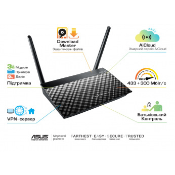 Интернет-шлюз ASUS  802.11ac AC750 1xFE WAN, 4xFE LAN, 1xUSB 2.0 (RT-AC750)