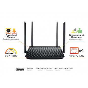 Маршрутизатор ASUS RT-AC57U v2 4xGE LAN, 1xGE WAN, 1xUSB2.0, MU-MIMO, Beamforming (RT-AC57U)