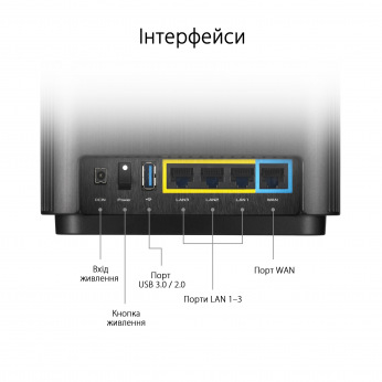 Маршрутизатор ASUS ZenWiFi CT8 2PK black AC3000 4xGE LAN 1xGE WAN 1xUSB3.1 MESH Gaming (CT8-2PK-BLACK)