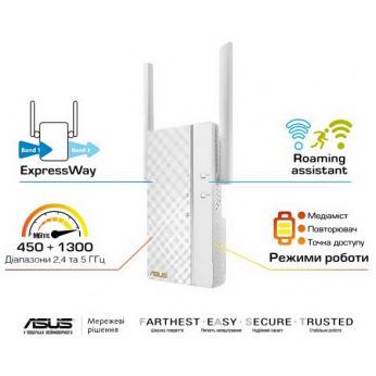 повторитель Wi-Fi сигнала ASUS  802.11ac 2.4/5 ГГц, AC1750, 1х1GE LAN (RP-AC66)