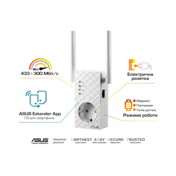 Повторитель Wi-Fi сигнала ASUS RP-AC53 802.11ac AC750, 1xFE LAN, Power (RP-AC53)