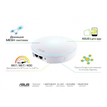 Wi-Fi система ASUS Lyra MAP-AC2200 3 pcs, AC2200, 1xGE LAN, 1xGE WAN, MU-MIMO, AiMesh (MAP-AC2200)