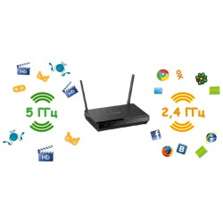 Маршрутизатор D-Link DIR-825/ACF AC1200, 4x1GE LAN, 1xSFP 1G WAN, USB 2.0 (DIR-825/ACF)