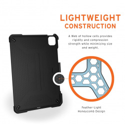 Чехол UAG для iPad Pro 11’ (2021) / iPad Air 10.9" (2020) Metropolis, Black (122996114040)