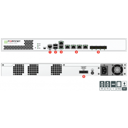 Межсетевой экран Fortinet FG-300D, 6xGE RJ45 ports , 4xGE SFP slots, 120 GB onboard storage. (FG-300D)