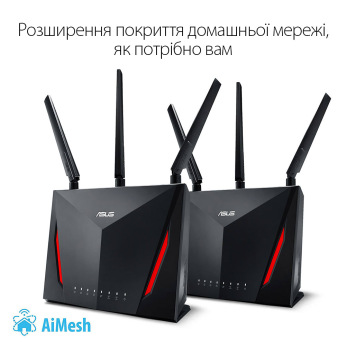 Маршрутизатор ASUS RT-AC86U AC2900, 4xGE LAN, 1xGE WAN, 1xUSB3.0, 1xUSB2.0, MU-MIMO,  Beamforming, AiMesh (RT-AC86U)