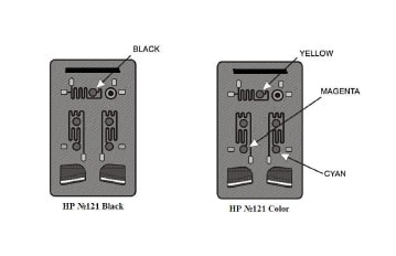 Заправка картриджей для HP 46 Black, HP 46 Color
